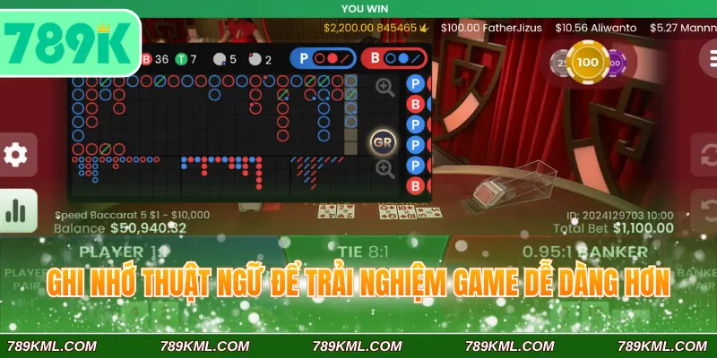 Baccarat Online – Sản Phẩm Cá Cược Nổi Bật Tại 789K 4 Ghi nhớ thuật ngữ để trải nghiệm game dễ dàng hơn